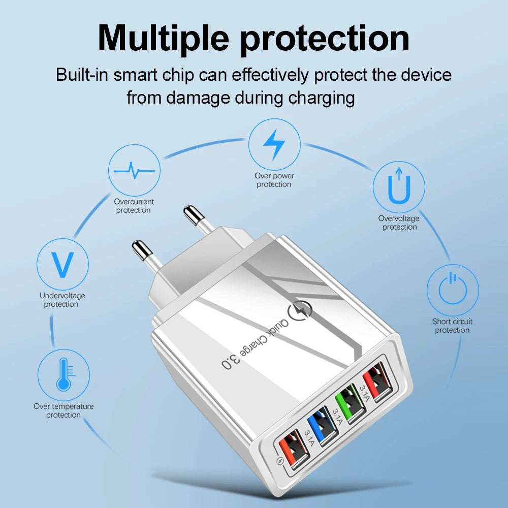 3A 4-Port USB Quick Charge 3.0 Wall Charger – EU/US Plug, Portable Fast Charging Adapter for iPhone 16 Pro