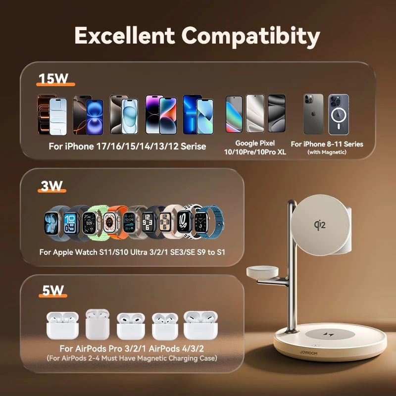 Joyroom Qi2 Fast 15W 4-in-1 Magnetic Charging Station