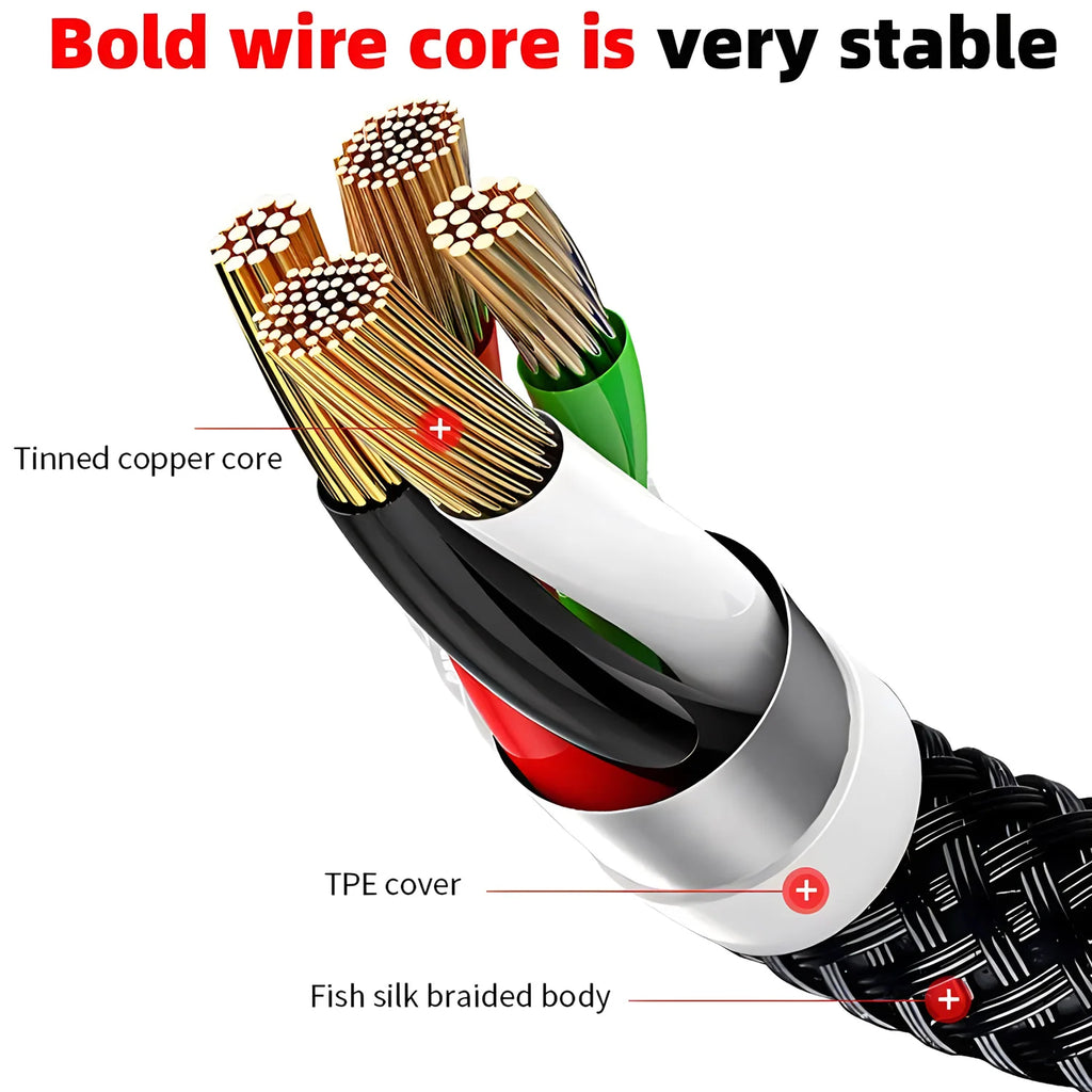 4-in-1 Multi Charger Cable