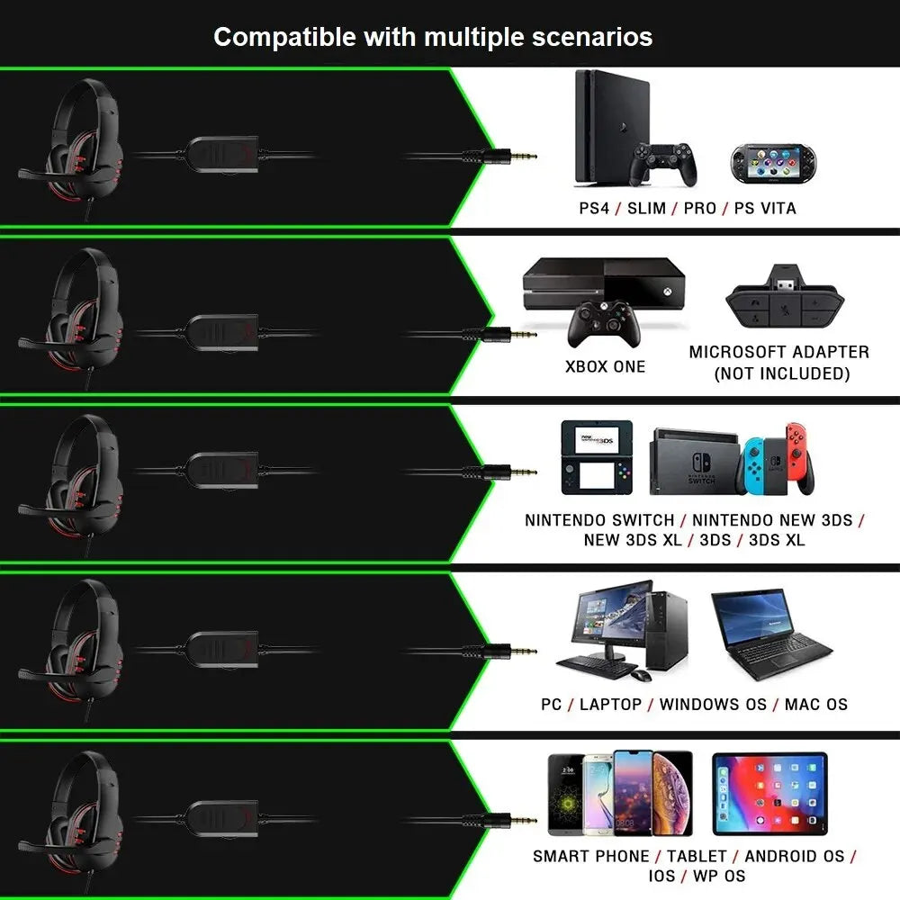 3.5mm Wired Gaming Headset