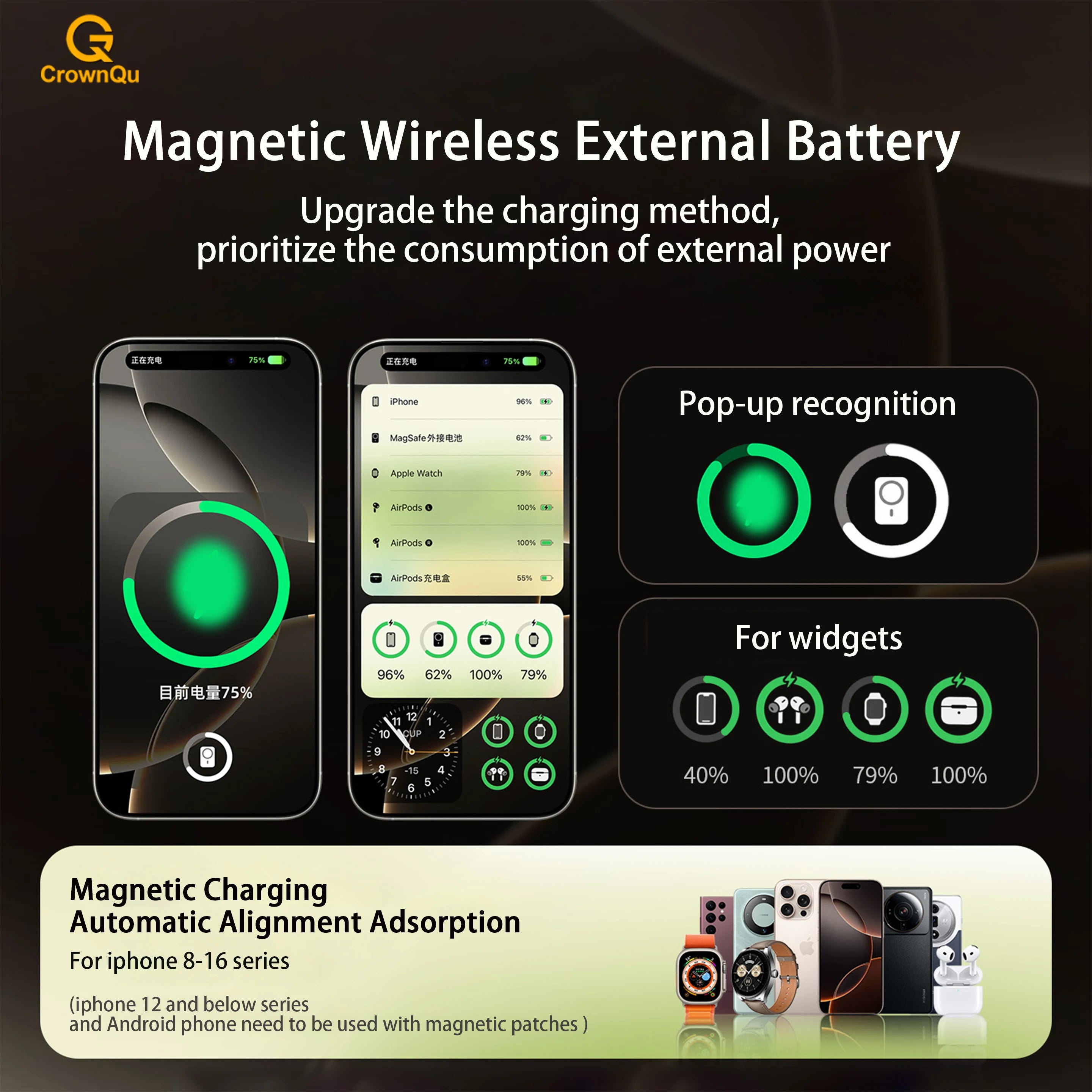 Wireless Magnetic Power Bank – Fast Charging Portable Battery for iPhone 12–17 Pro Max, Watch & AirPods – 5000/10000mAh