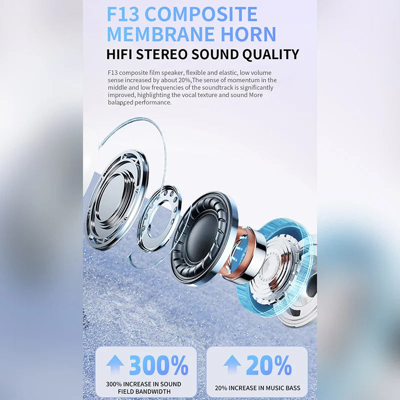 2025 Air Pro Wireless Bluetooth TWS Earbuds
