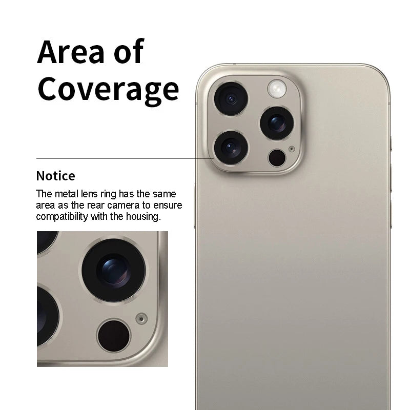 Aluminum Alloy Camera Lens Ring Protector