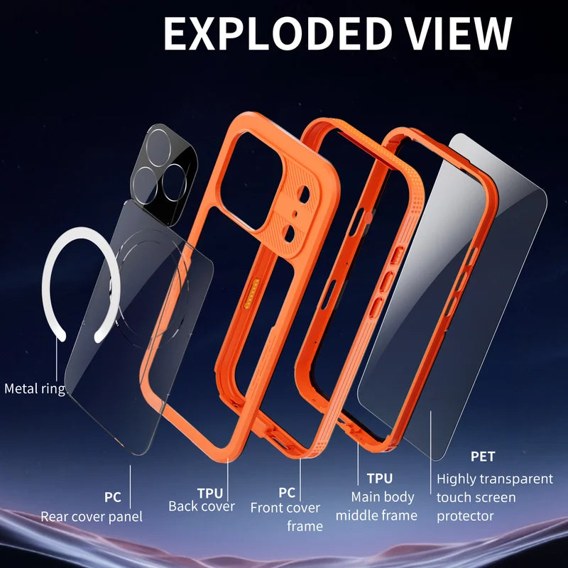 360° Fully Protected Shockproof, Dust & Snow Resistant IP68 Waterproof Case for iPhone 17 Air / 17 Pro Max