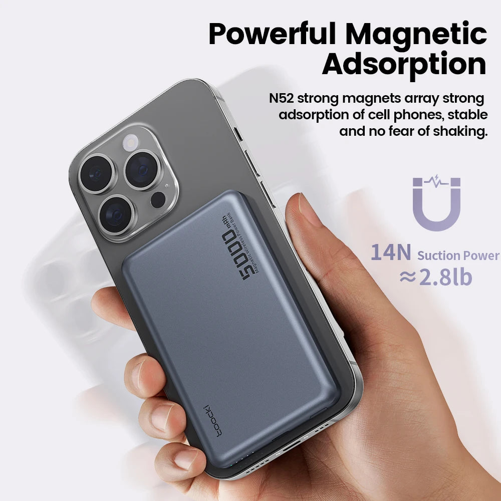 Toocki Magnetic Power Bank 5000mAh – 15W Wireless MagSafe Charging, PD 20W External Battery for iPhone 17/16/15/14/13 Pro Max