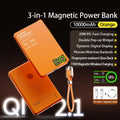 Wireless Magnetic Power Bank – Fast Charging Portable Battery for iPhone 12–17 Pro Max, Watch & AirPods – 5000/10000mAh