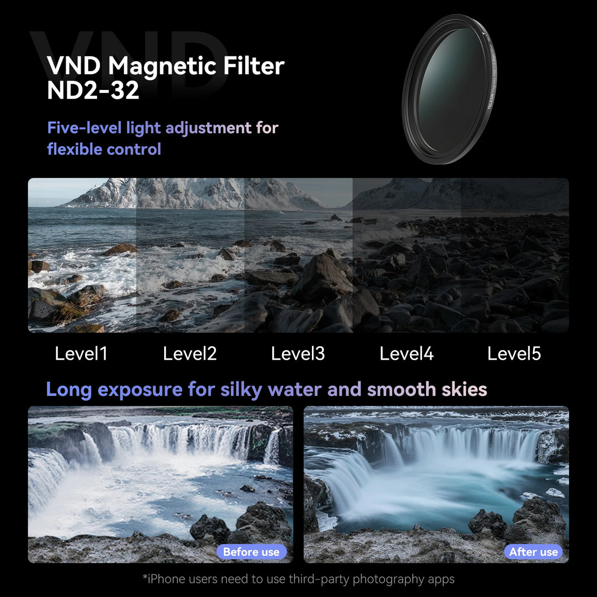 TELESIN Phone CPL + VND Filter