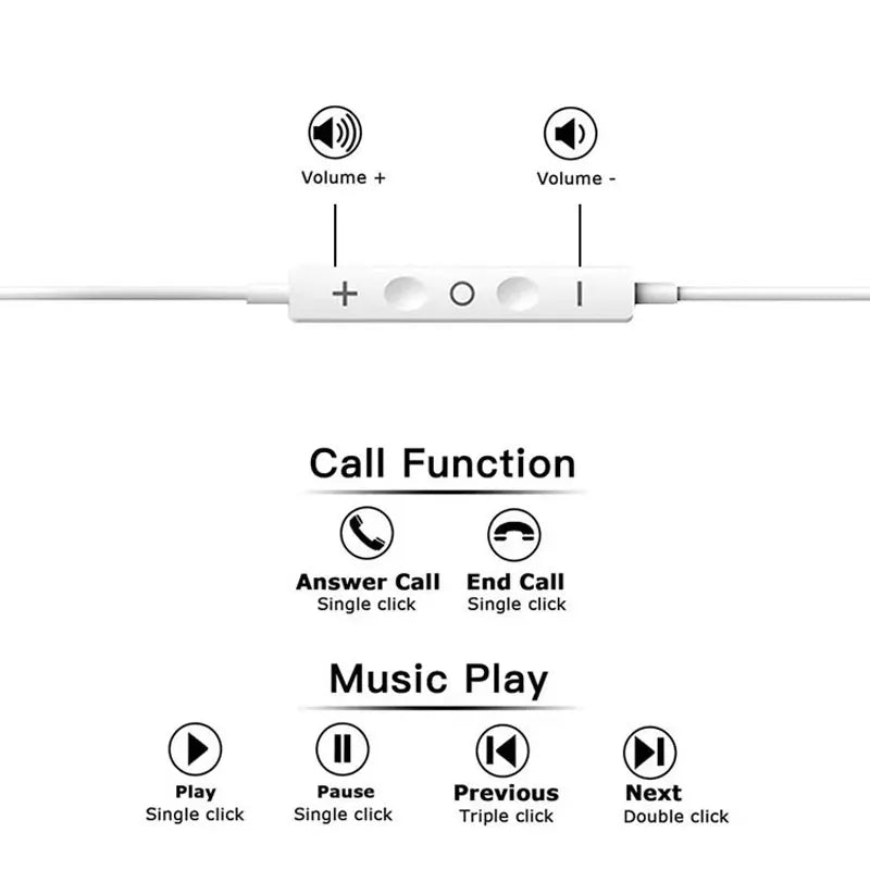Original Wired Earphones for iPhone