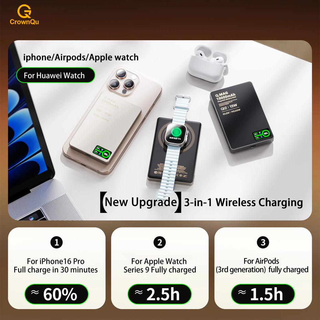 Wireless Magnetic Power Bank – Fast Charging Portable Battery for iPhone 12–17 Pro Max, Watch & AirPods – 5000/10000mAh